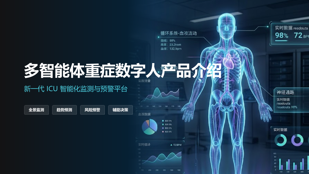 多智能体重症数字人产品手册封面
